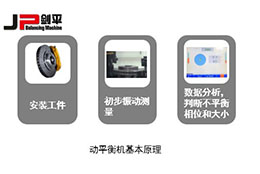 動(dòng)平衡機(jī)工作原理知多少？